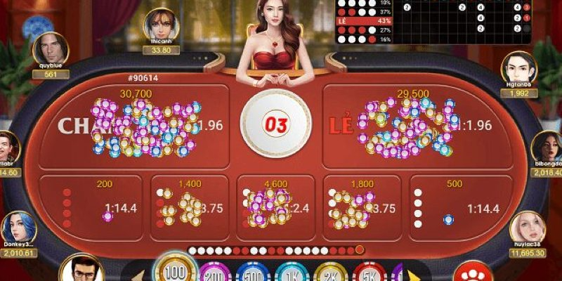 Giới thiệu tổng quan về game xóc đĩa trực tuyến tại Suncity